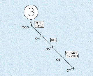 Illustration 6: Track of bogey shown plots, time marks, raid number, and direction