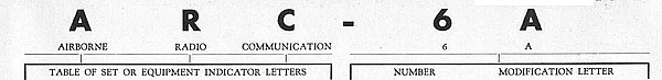 Example of Component Type Number