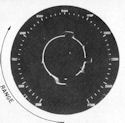 Figure 15--Type J presentation