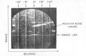 Figure 17--Type B presentation