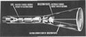 Figure 6--Deflection of electron beam