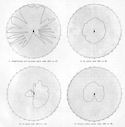 Figure 130--Horizontal radar coverage patterns
