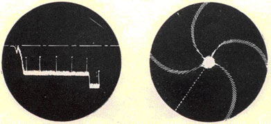 A scope and PPI scope with 'running rabbits'.