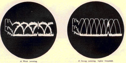 A. Weak jamming. B. Strong jamming, higher frequency.