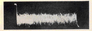 Random Noise Jamming