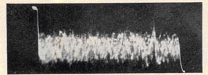 Random Noise Jamming.
