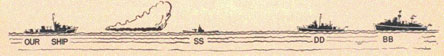 Drawing of our ship, then SS, DD and finally BB.