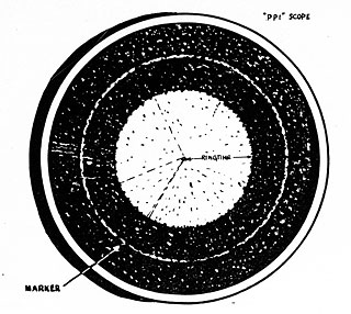 an pps 5 radar manual