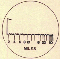 Range markers.