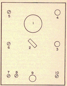 Illustration of SJ-4. PPI unit.