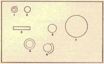 Range unit.