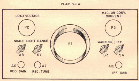 Plan view drawing of indicator panel.