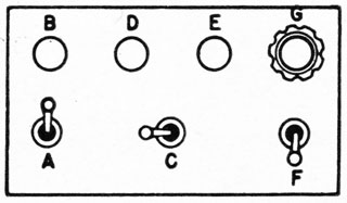 Selector control unit (for the ST as used with the SJ)