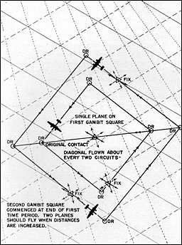 Figure 5-11