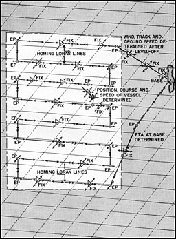 Figure 5-13