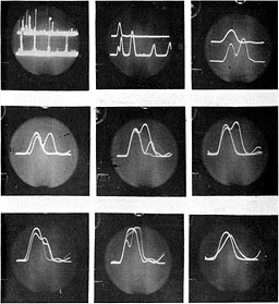 Figure 5-15