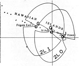 Figure 5-6