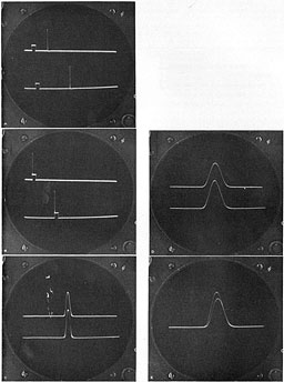 Figure 5-7