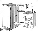 SCR-621