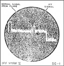 IFF Mark II Scope Display