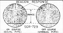 SCR-729 Beacon Response Display