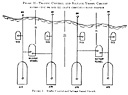 Figure 7. Traffic Control and Salvage Vessel Circuit.