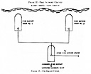 Figure 17--Fire Support Circuit.