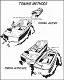 Towing Methods