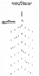 Figure 3. Movement of Landing Boats to the Line of Departure