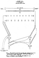 Figure 5A. Formation of Assault LVT Waves (Waves One, Two & Three