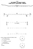 Figure 6. Movement of Assault Waves from Line of Departure to Beach