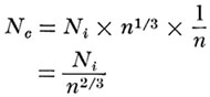 Equation (2)