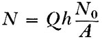 Equation (2)