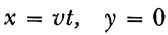 Equation (2)
