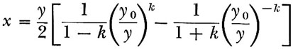 Equation (3)