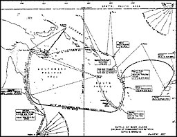 Plate III