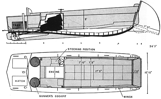 Higgins Landing Craft Plans