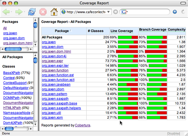 Sample code coverage report