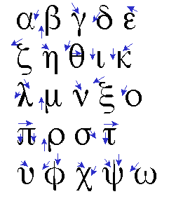 greek letter draft