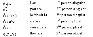 Ancient Greek Verb Chart