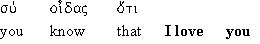 John 21:15