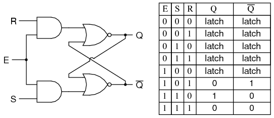 Lessons In Electric Circuits -- Volume VI (Experiments) - Chapter 7