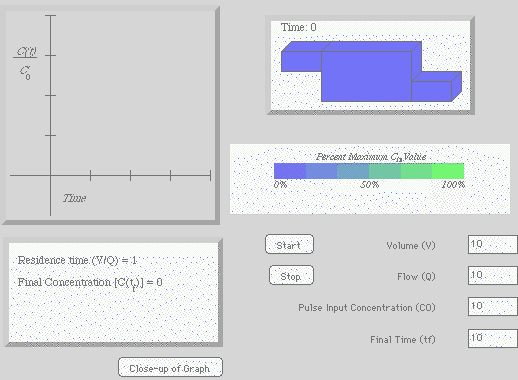 Screen shot of Lake simulator
