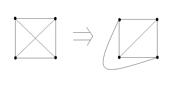 Complete-4 isomorphic graphs