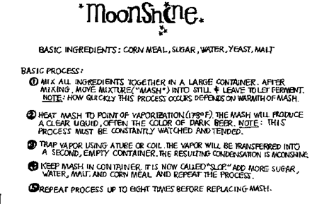 MOONSHINE--How It's Made