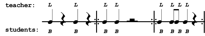 1st pattern