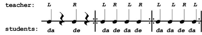 2nd pattern