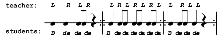 4th pattern