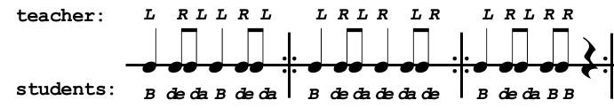 5th pattern