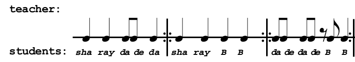 8th pattern